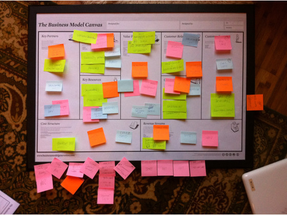 Officity Business Model Canvas